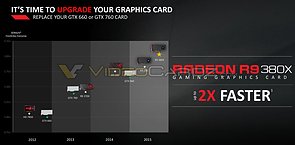 AMD Radeon R9 380X Präsentation - Slide 3